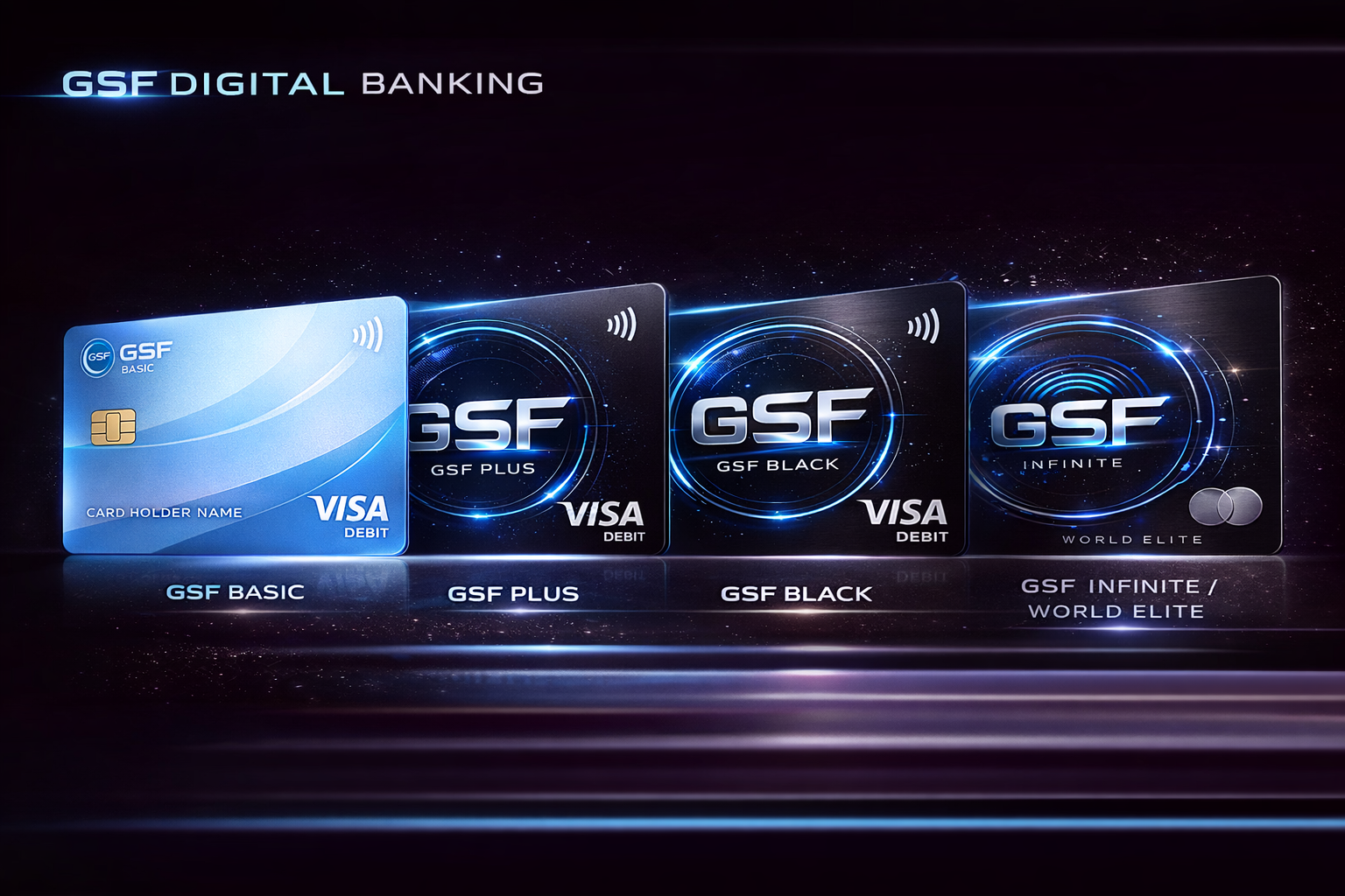 GSF Digital Banking Cards — Basic, Plus, Black, Infinite